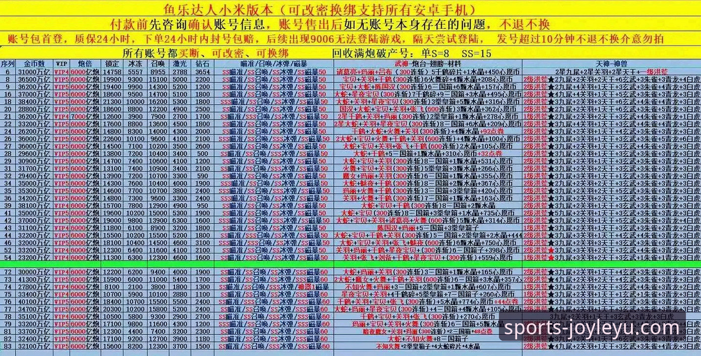 乐鱼体育平台全方位使用教程：从登录下载到深度体验