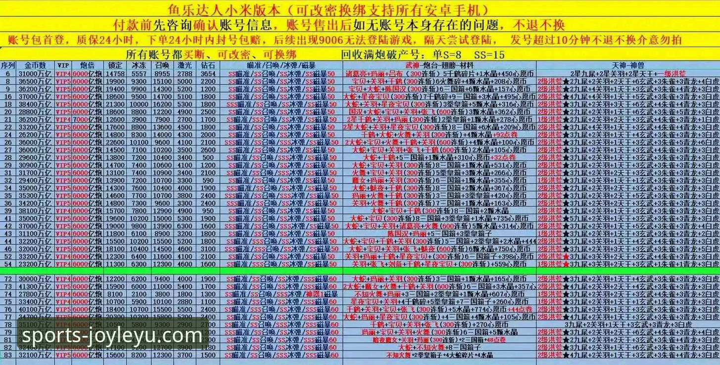 乐鱼体育平台官方下载与登录实用指南：新手轻松上手专业体育娱乐